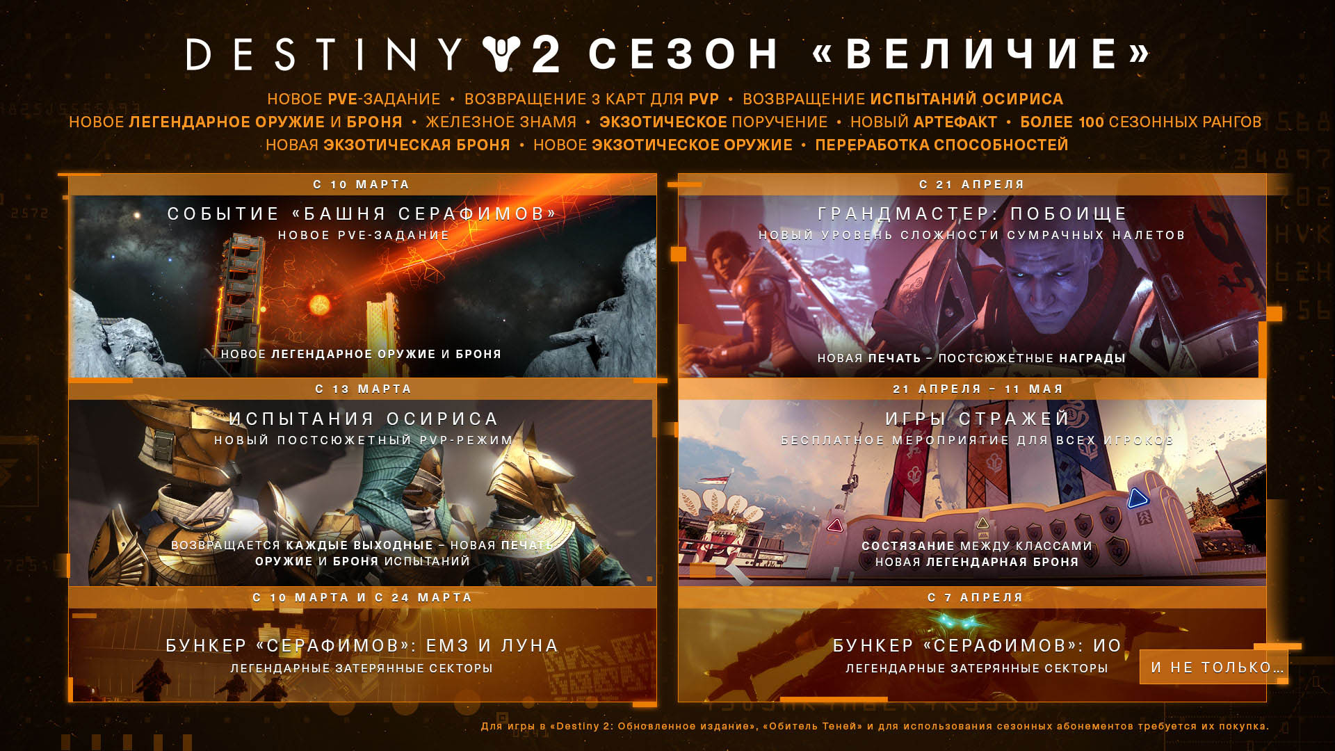 Destiny 2 как быстро прокачать сезонный ранг